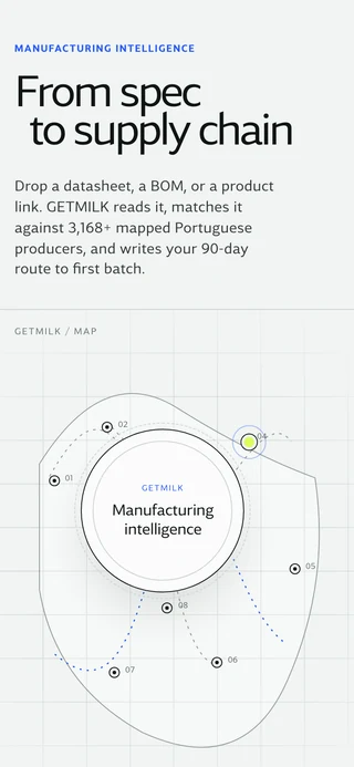 GetMilk on mobile
